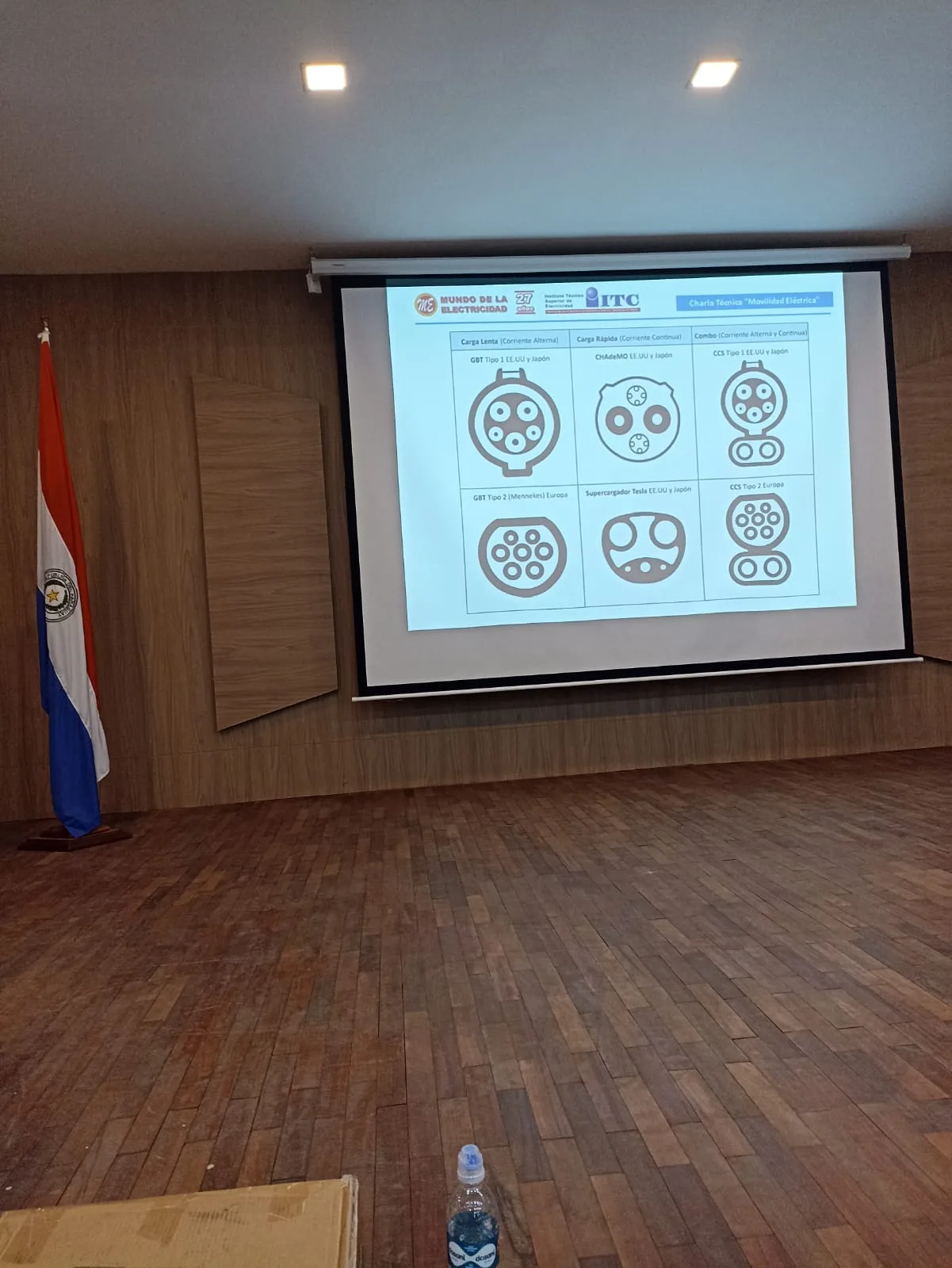 Charla