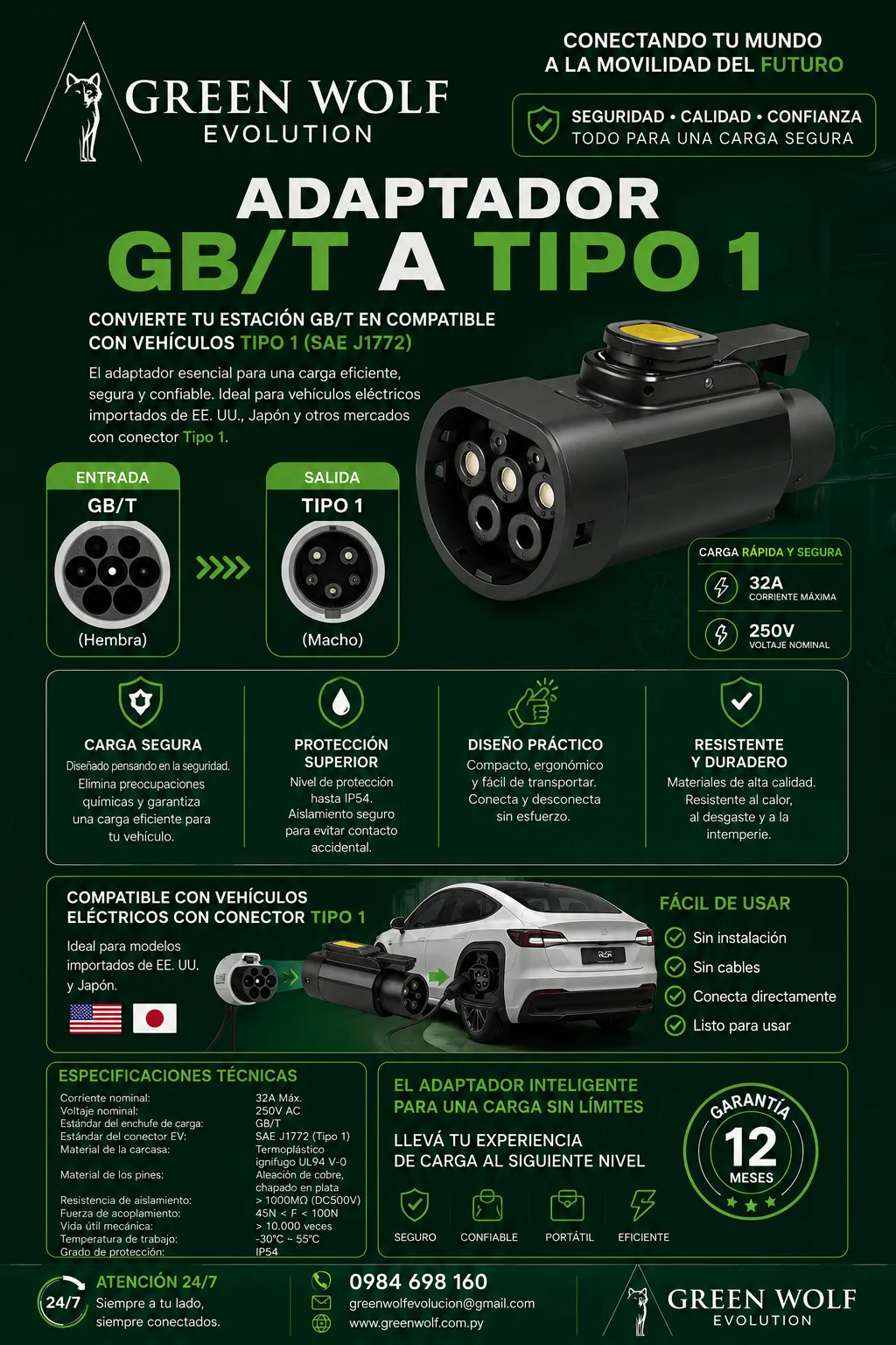 Adaptadora GB/T a Tipo 1