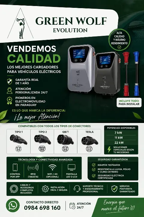 Cargador Wallbox de Pared