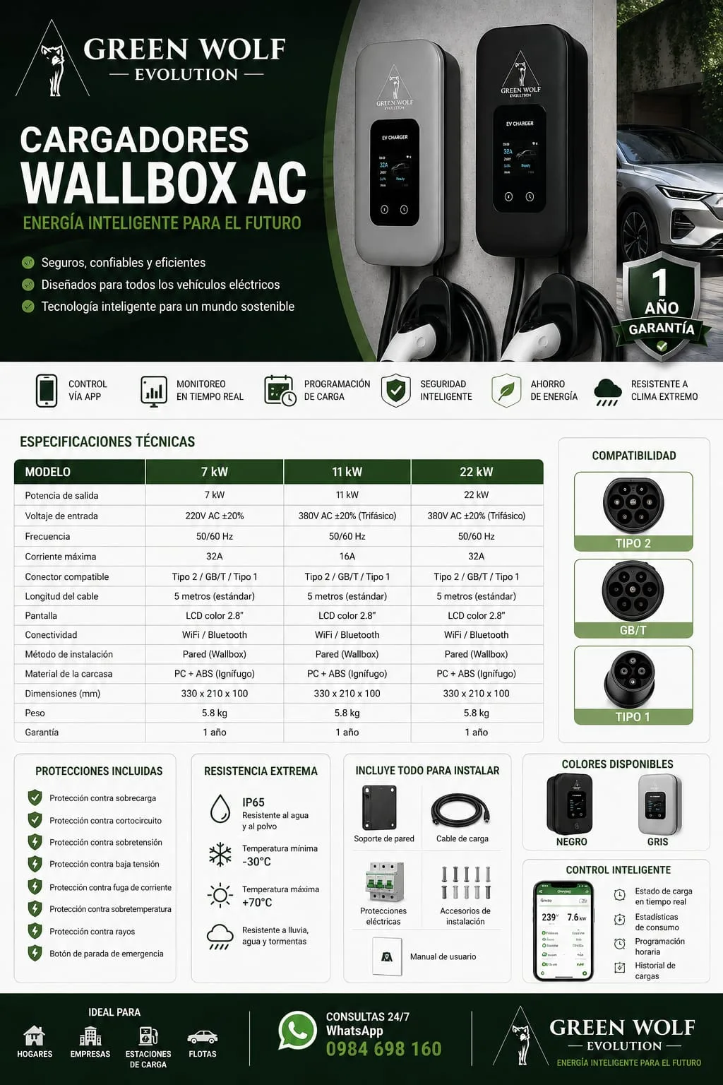 Cargadores de Pared Wallbox Green Wolf