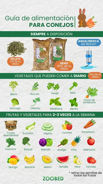 Zoobed Heno De Alfalfa
