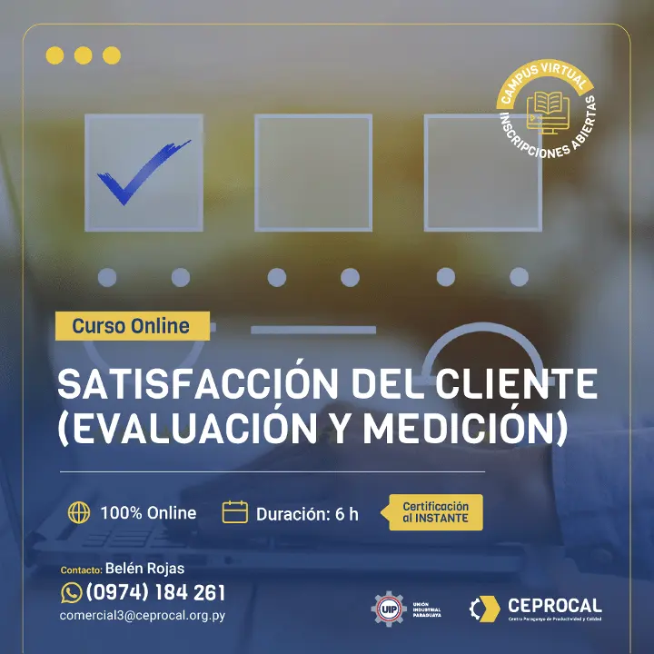 Medición de la Satisfacción del Cliente