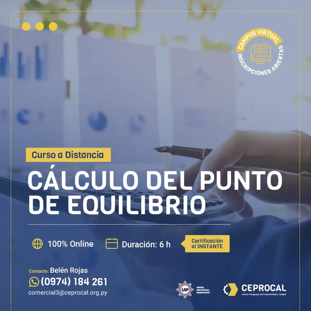 Cálculo del punto de equilibrio