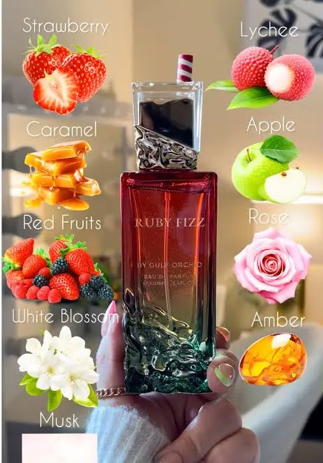 Perfume árabe y de diseñador